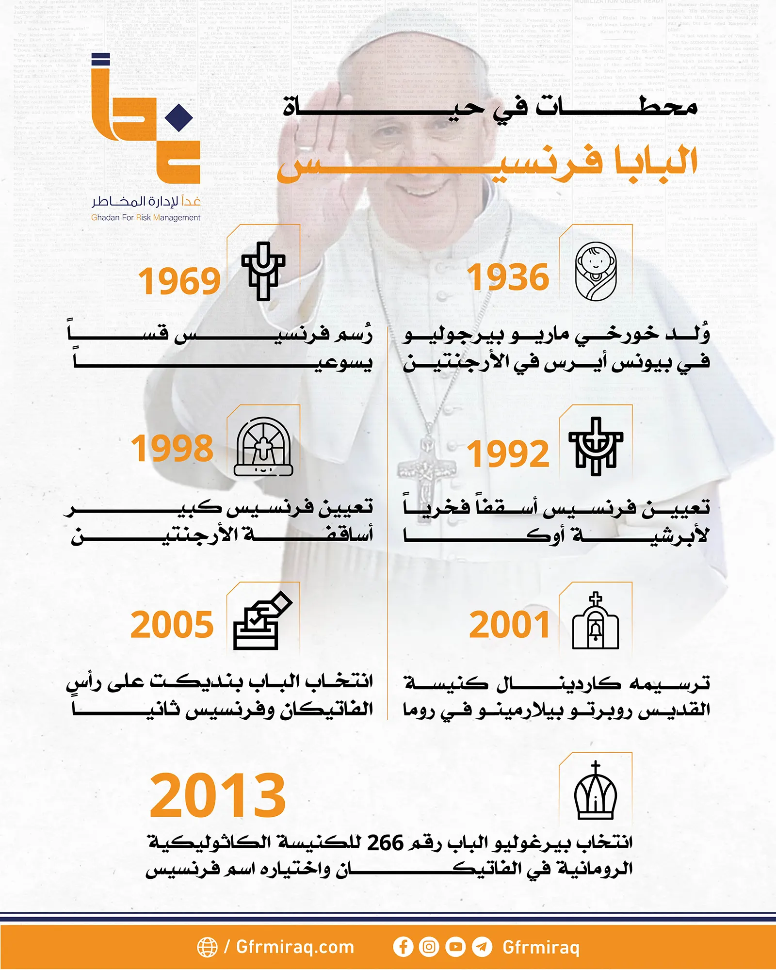 محطات في حياة البابا فرنسيس