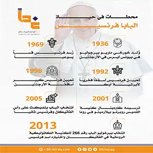 محطات في حياة البابا فرنسيس