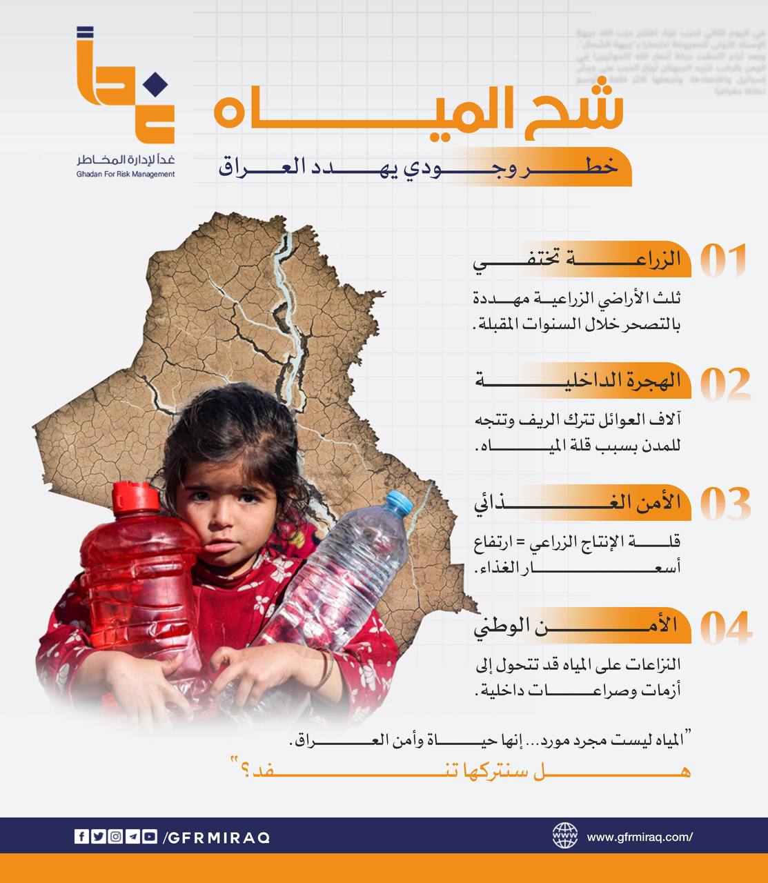 شح المياه.. خطر وجودي يهدد العراق